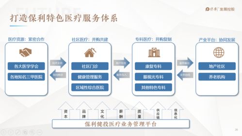 銀發科技 新材料技術如何重塑中國特色養老服務新生態